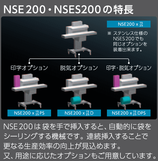 ●美品!シールエイト ヨコ型シール機 NSE200 印字装置付き セミオートシール機/横送り型自動シール機/自動シーラー/エンドレスシーラー