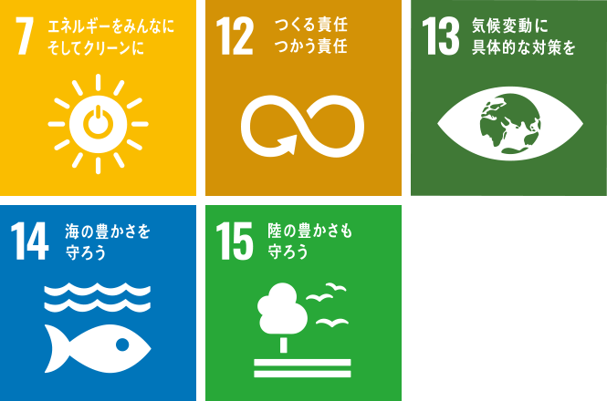 7.エネルギーをみんなにそしてクリーンに 12.つくる責任つかう責任 13.気候変動に具体的な対策を 14.海の豊かさを守ろう 15.陸の豊かさも守ろう